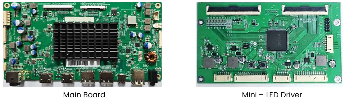 Mini-LED boards with main board and Mini-LED driver