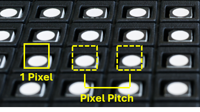 Close-up image of pixel pitch in an LED display panel